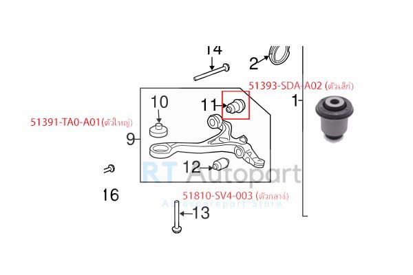 RBI บูชปีกนก Honda Accord G7 ปี03-07 2 ตัวบูช ล่างตัวกลาง